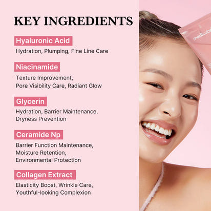 Medicube Collagen Mask