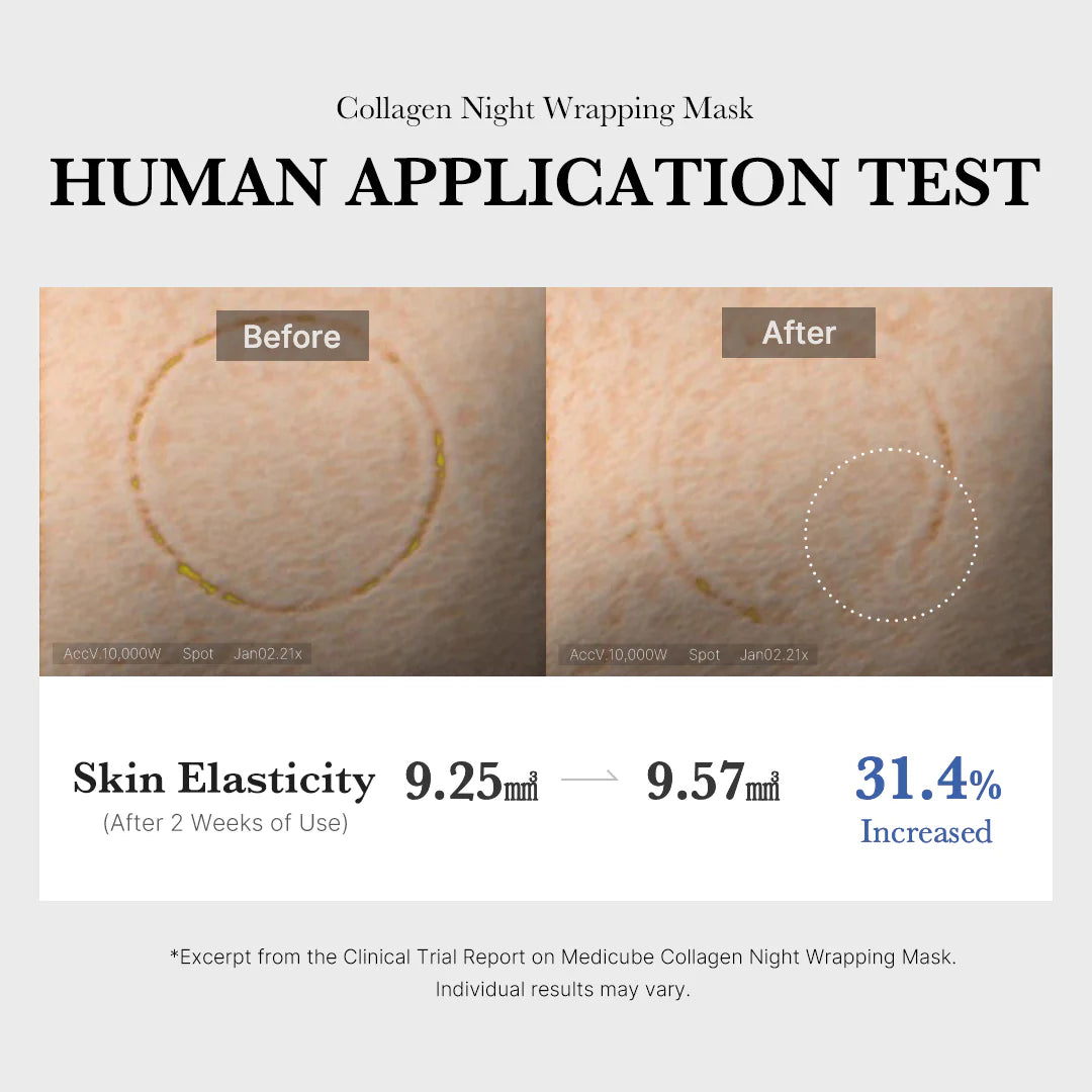 Medicube Collagen Mask